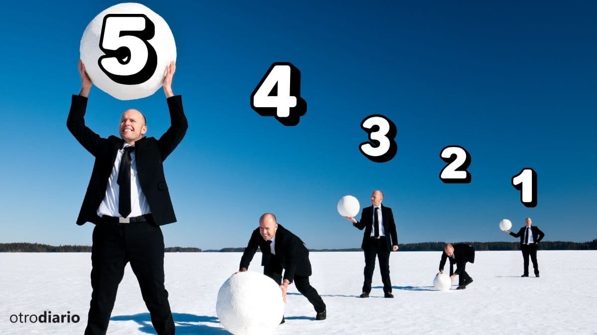 El método bola de nieve: la estrategia más sencilla para salir de deudas paso a paso