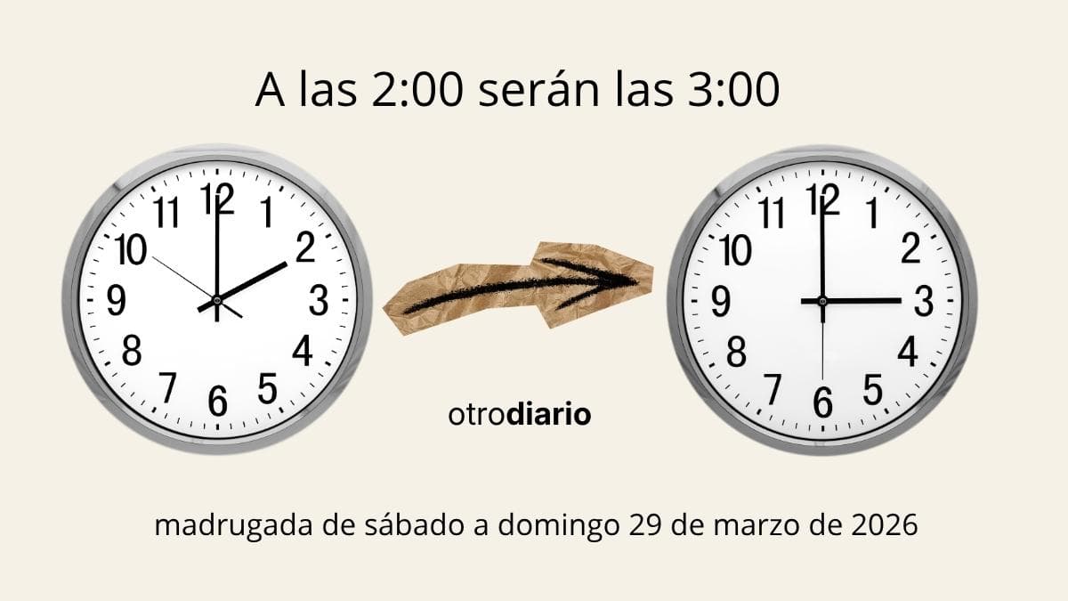 El próximo cambio de hora en España será la madrugada del sábado al domingo 29 de marzo de 2026